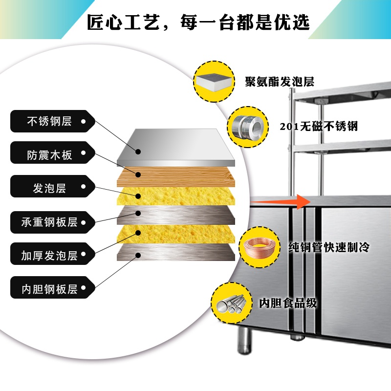 操作臺(tái)示意圖